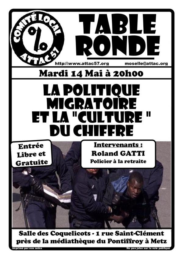 Attac Moselle, La Politique migratoire Attac Moselle, La Politique migratoire
